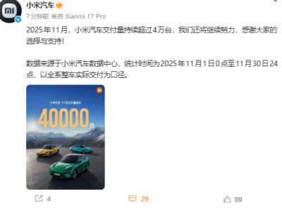 小米汽車11月交付破4萬臺!門店擴張加速,12月再增36家覆蓋7城