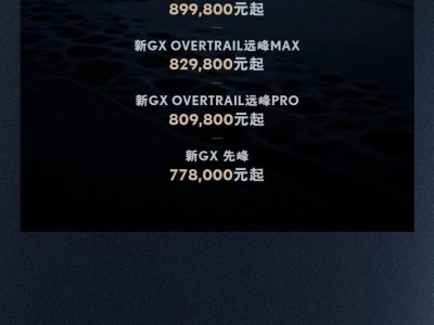 新款雷克薩斯GX攜四款車型上市,配置優化升級,售價77.8萬起