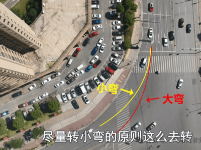 “左轉大彎右轉小彎”啥意思?掌握這些技巧,讓轉向更平穩安全