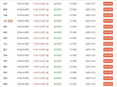 14.99萬起!廣汽本田P7配90度大電池,這性價比同級純電SUV難有對手