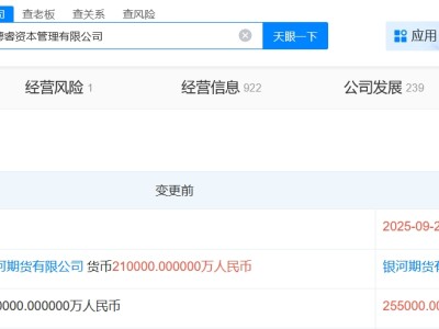 銀河德睿資本管理公司增資至25.5億 增幅約21%