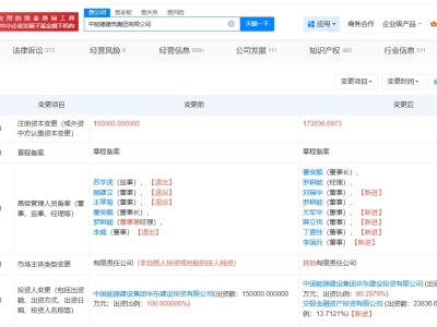 交銀投資入股中能建建筑集團(tuán) 后者增資至約17.4億