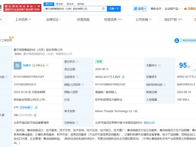 摩爾線程對(duì)外投資十余家企業(yè)