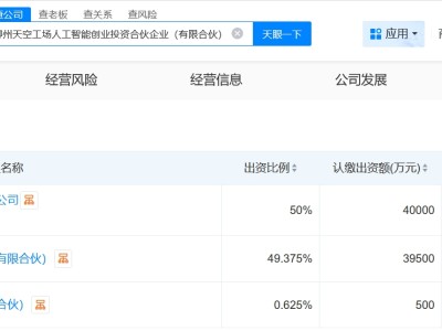 柳州天空工場人工智能創業投資企業成立 出資額8億