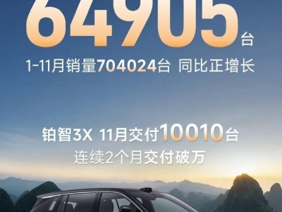 廣汽豐田鉑智7明年一季度登場:華為電驅(qū)鴻蒙座艙加持 融入小米“人車家”生態(tài)