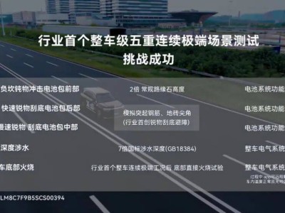 華為巨鯨電池平臺:以“不計成本”冗余設(shè)計,筑牢新能源汽車安全防線