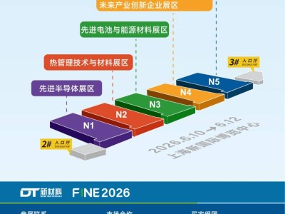 天域半導(dǎo)體登陸港交所:華為比亞迪加持,銷(xiāo)量增長(zhǎng)下隱現(xiàn)價(jià)格挑戰(zhàn)