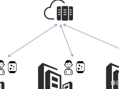 22歲天才少女破局新算法,任正非:中國(guó)創(chuàng)新生態(tài)正孕育無(wú)限可能