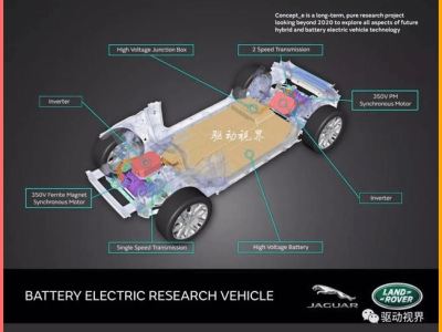 電動汽車充電別糾結(jié)！掌握這些方法，輕松延長電池壽命