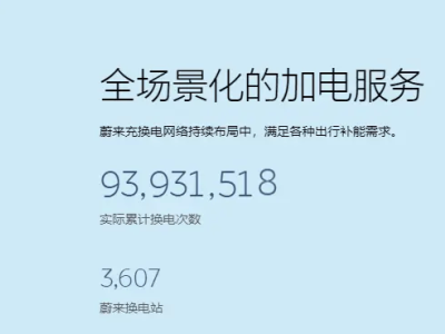 李斌稱蔚來充電樁建設不遺余力 超八成電量服務其他品牌車主