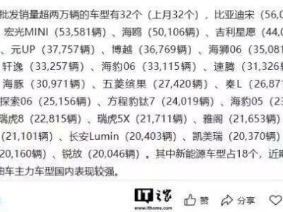 小米明年三車齊發!大型SUV、加長轎車、性能SUV蓄勢待發