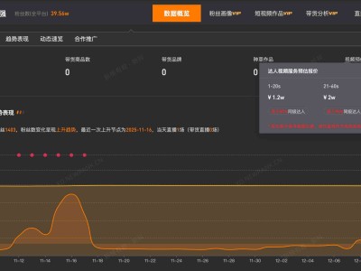 小頌文團(tuán)隊(duì)關(guān)聯(lián)公司成立不足2年