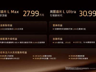 嵐圖追光L破曉上市,27.99萬起售,重塑中國豪華轎車新標桿