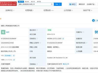 國聯人壽增資至46.6億 增幅約122%