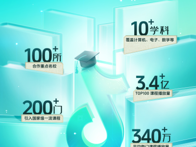 抖音“AI時代前沿學科共建計劃”啟航,百門名校課助力知識普惠新征程