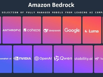 亞馬遜云科技2025 re:Invent大會:Amazon Bedrock新增18款開放權重模型