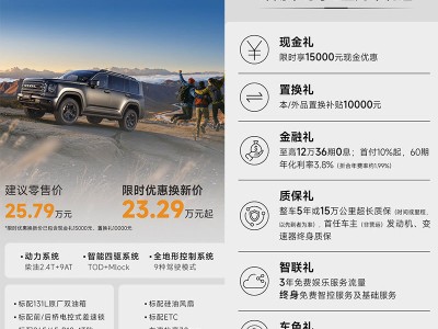 二代哈弗H9穿越版23.29萬起售,專業配置助力越野愛好者輕松啟程