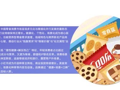 2025零食行業新趨勢：健康社交雙驅動，地域特色與場景創新引領消費新潮流