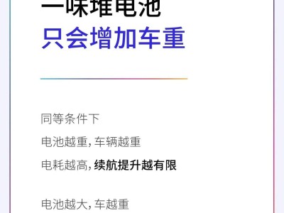 特斯拉發文:車重非衡量好車標準,堆電池增重反影響續航表現