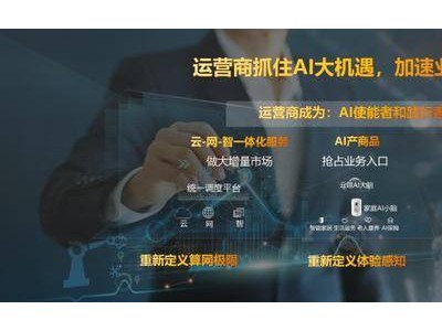 AI WAN：以智賦網 以網興智 共筑智能時代網絡新生態(tài)