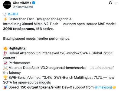 小米MiMo-V2-Flash模型發布：架構創新成本低 性能比肩頭部開源模型