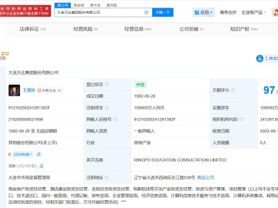 萬達集團及萬達地產等被恢復執(zhí)行12億