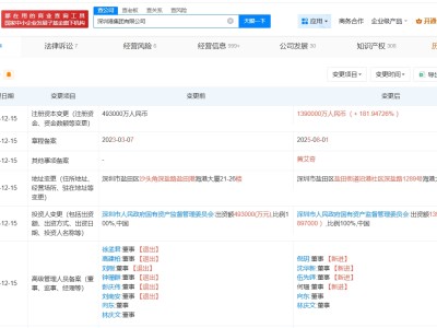 深圳港集團(tuán)增資至139億 增幅約182%