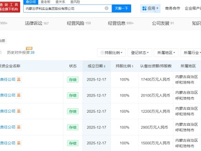 伊利在內(nèi)蒙古成立多家投資公司