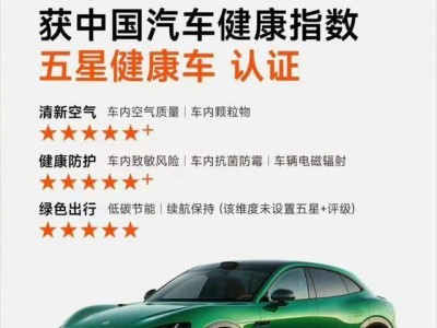 小米YU7獲五星健康認證：新能源汽車從性能比拼轉向健康新賽道