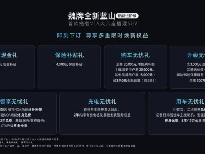 27.58萬元起！魏牌全新藍山智能進階版上市，以安全科技守護家庭出行