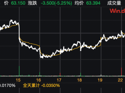 快手遭黑灰產攻擊后緊急修復，直播功能短暫關閉后沖至蘋果免費榜第二