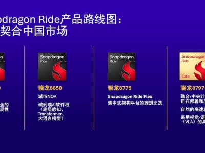 消息稱長城哈弗采用Momenta輔助駕駛方案，新車計劃明年初上市