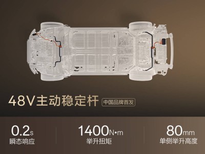 極氪“虎鯨”下月亮相！運動性能拉滿 45萬起挑戰(zhàn)寶馬X5L