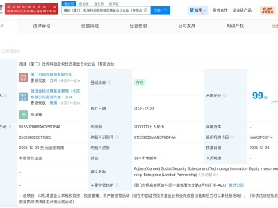 福建廈門社?？苿?chuàng)基金登記成立 出資額200億