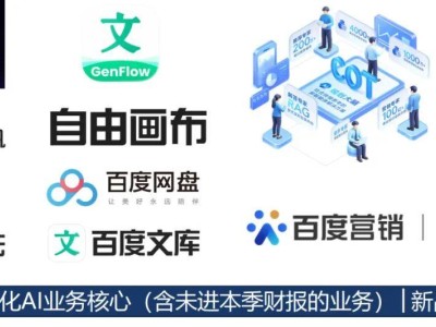 百度AI業(yè)務(wù)強(qiáng)勢(shì)崛起：從財(cái)報(bào)披露到多領(lǐng)域突破，開啟發(fā)展新篇章