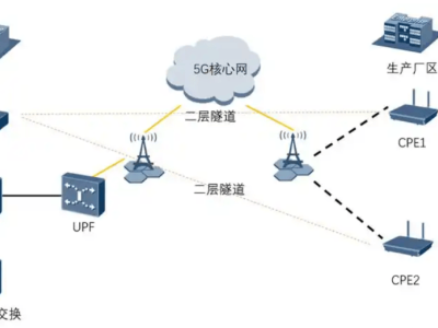 浙江皇馬尚宜：5G+智能工廠引領行業變革，開啟高效協同新篇章